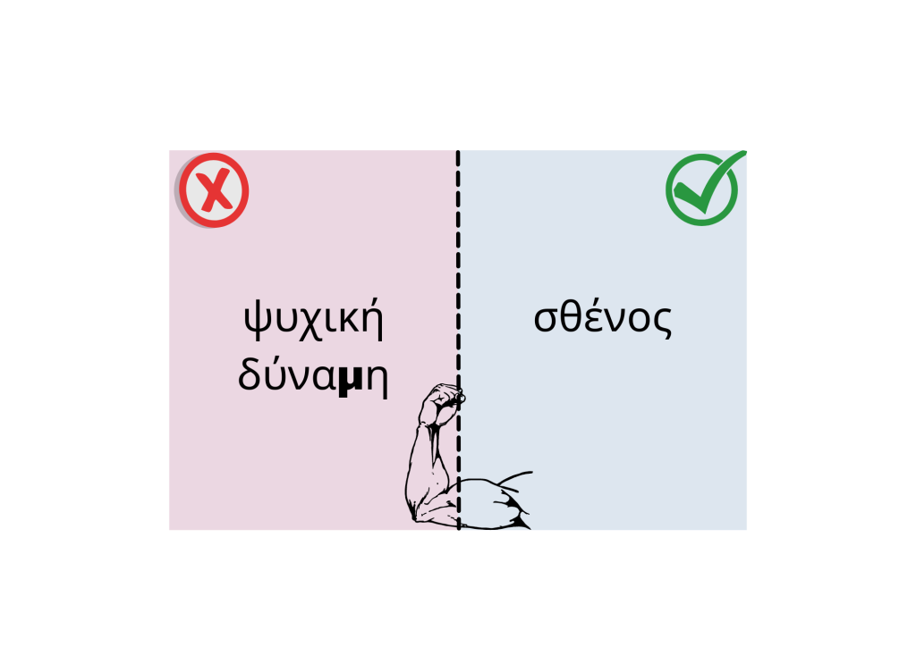 Λεξιλόγιο