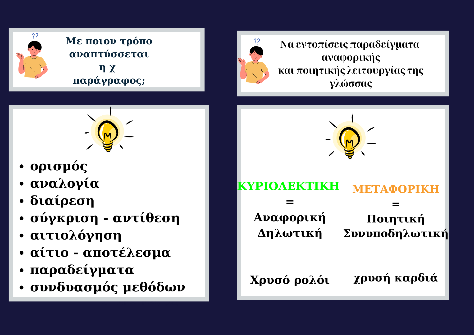 Θεωρία Εκθεσης (1)