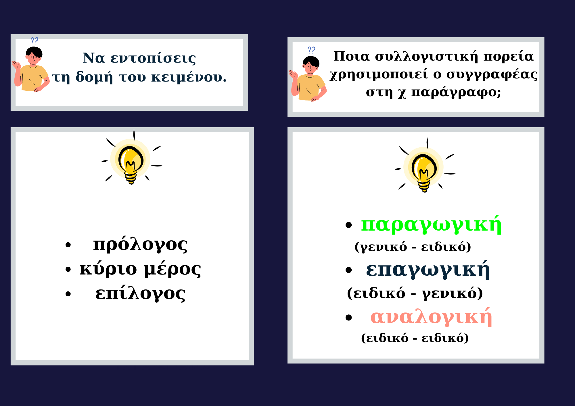 Θεωρία Εκθεσης (3)
