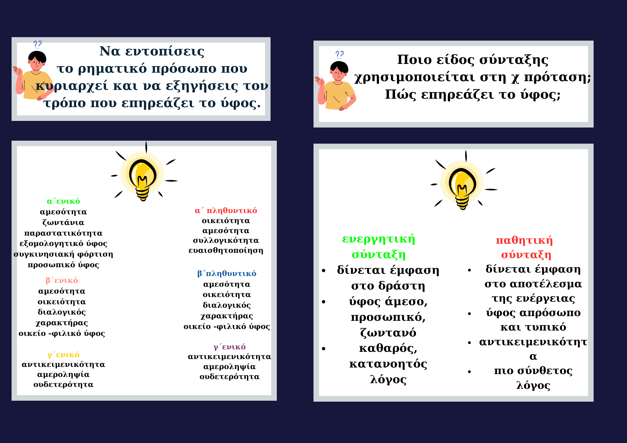 Θεωρία Εκθεσης (4)