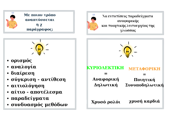 Θεωρία_Εκθεσης___1_-removebg-preview